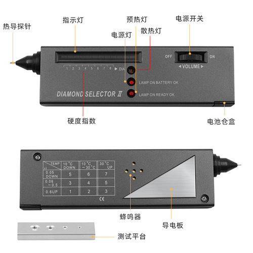 Portable thermal conductivity meter drill pen, tool for detecting and identifying the authenticity of diamonds, jade, jade crystals, hardness analyzer