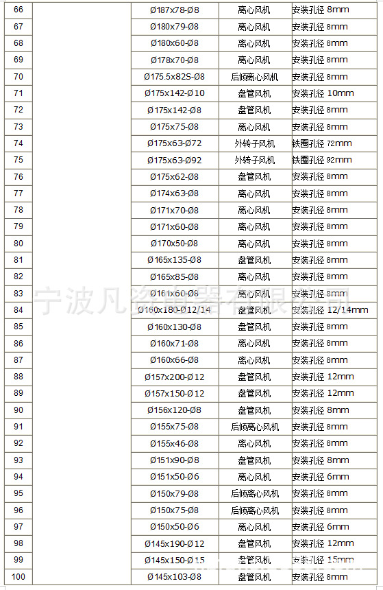离心 2023.6.8 -3.png