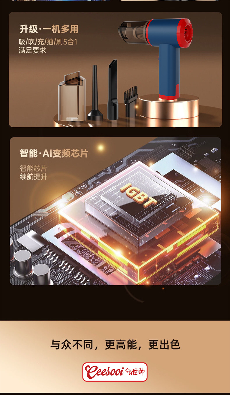 Shishuai Wireless Car Vacuum Cleaner, Super Strong Suction, Handheld, Small, High Suction, Dual-use for Car Interior, Suction and Blowing