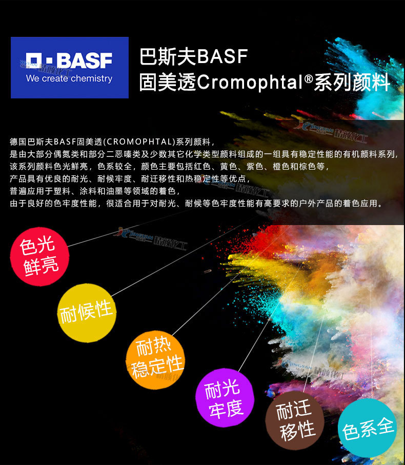 巴斯夫固美透系列颜料特点.jpg