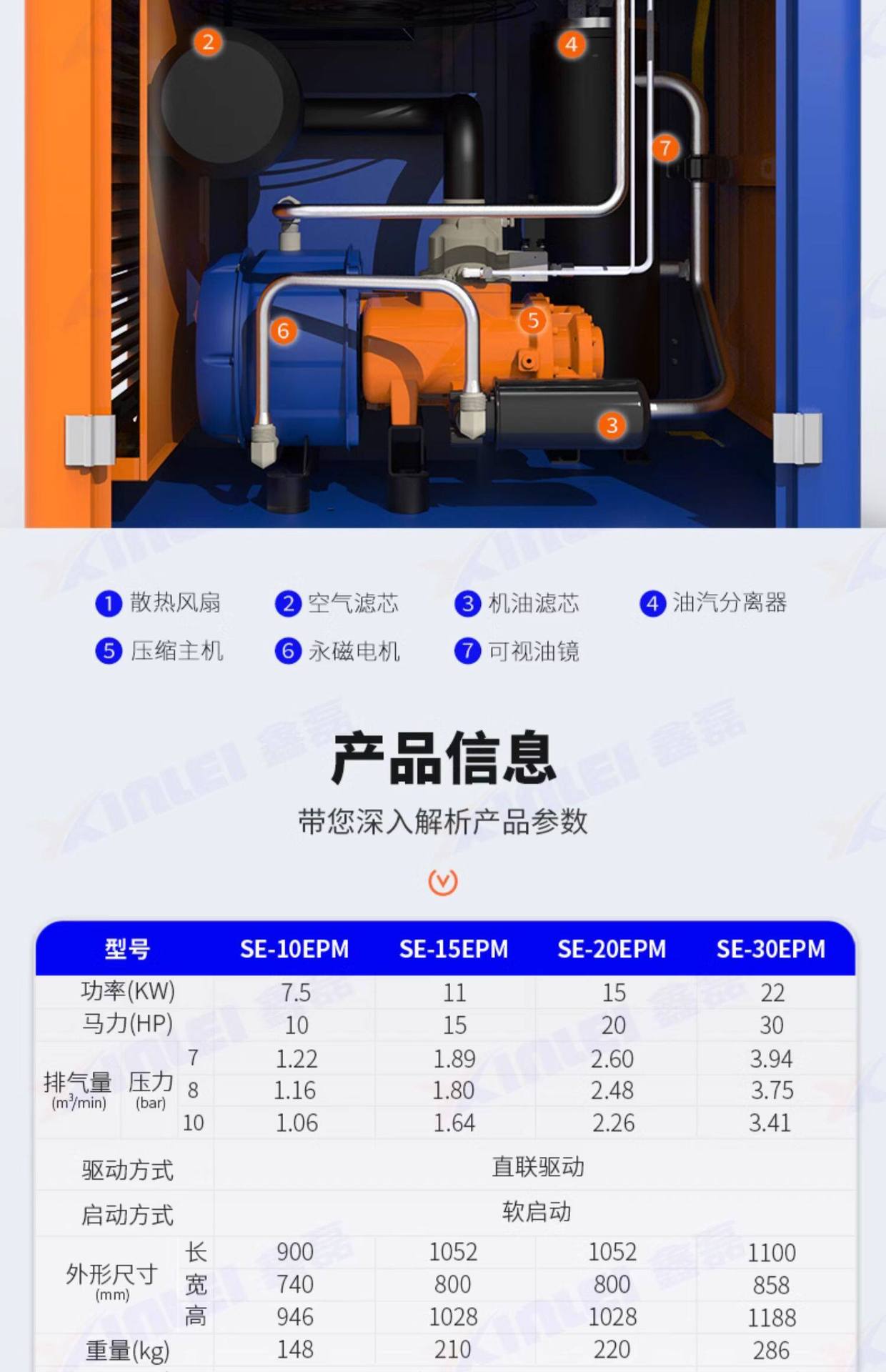 Xinlei Permanent Magnet Variable Frequency Screw Air Compressor 7.5/15/22/37/75KW Industrial Grade Silent Oil-Free Air Pump