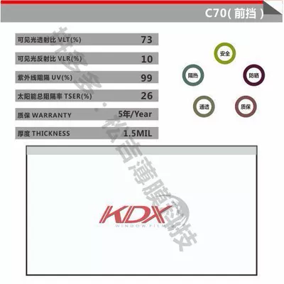 Automotive Film – 30m Full Roll - default-item-new-color-box-original-color-film-c70-front-guard-30m