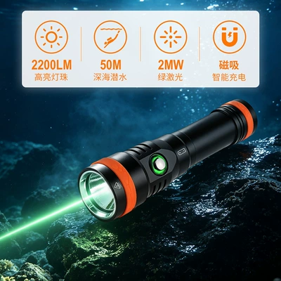 Laser for Underwater Guidance, UV fənərlər