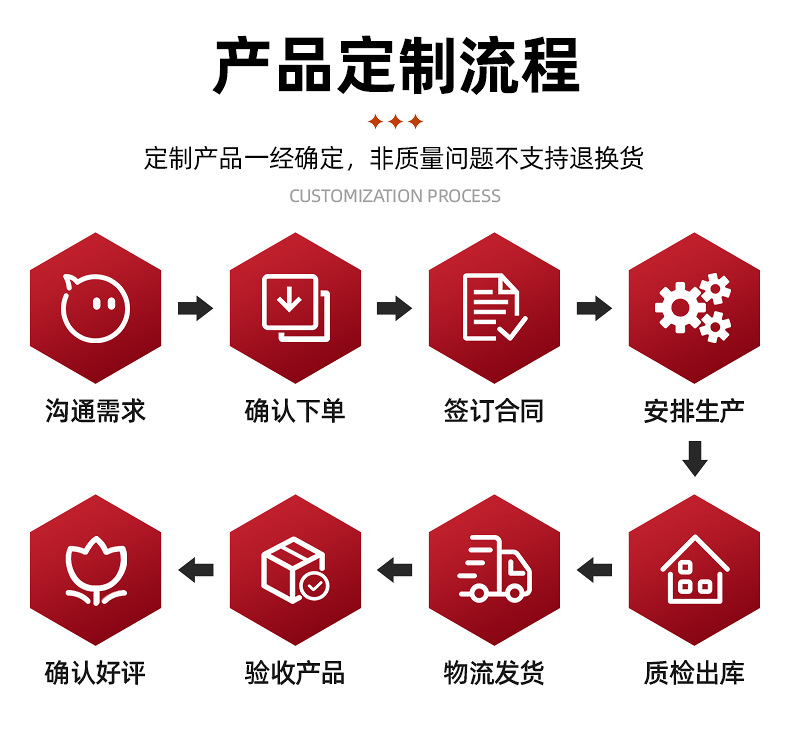 星籽泽-详情页_12