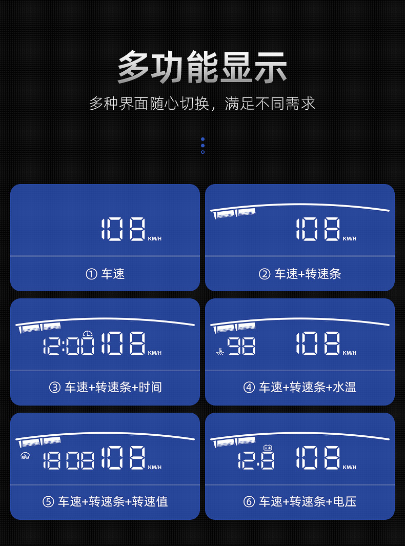 Hud Head-Up Display Car Multi-Function Obd Speed Speed Water Temperature High-Definition Large Screen Suspended Projection