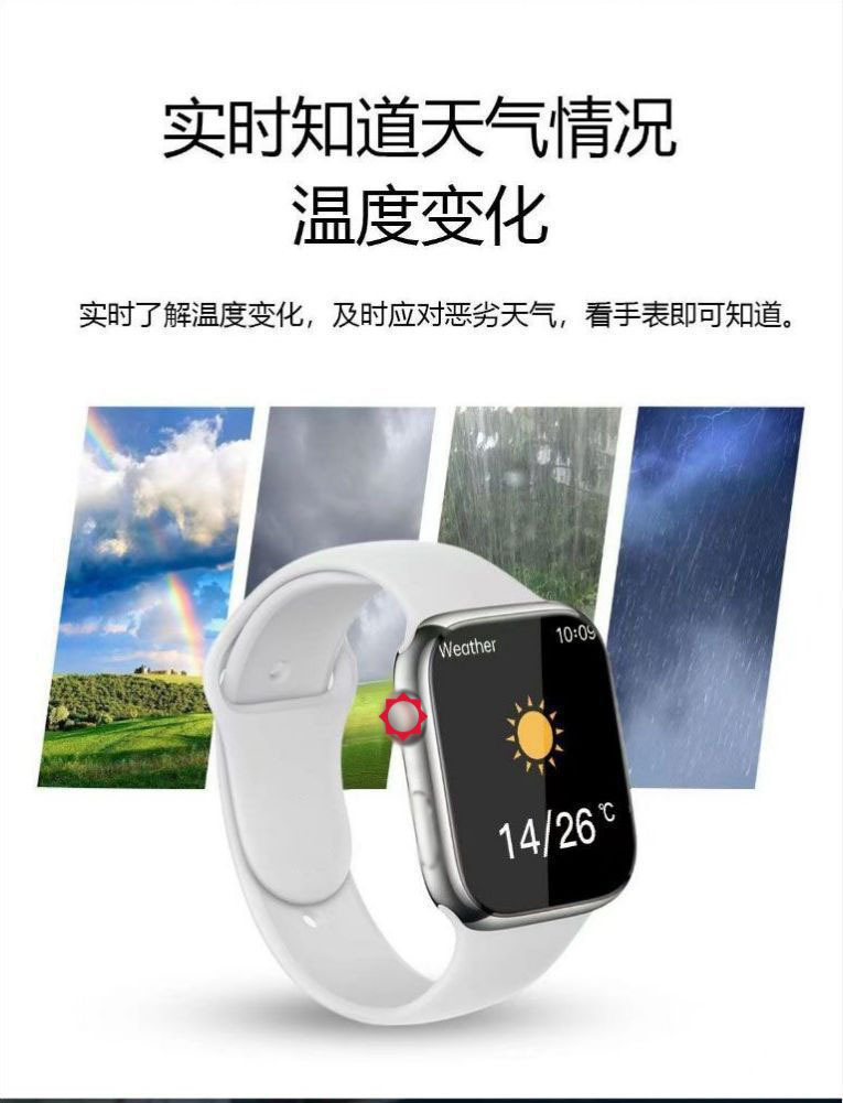 New high-precision real-time monitoring non-invasive blood sugar, blood pressure, heart rate and uric acid Huaqiangbei smart bracelet one-stop delivery undefined