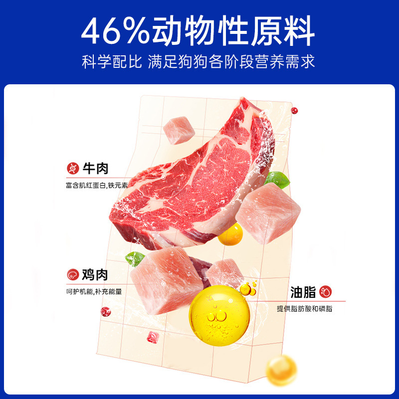 スマイルペットドッグフード卸売犬主食フリーズドライ混合子犬特別フードペットドッグフード全犬一般犬小屋特別供給|undefined
