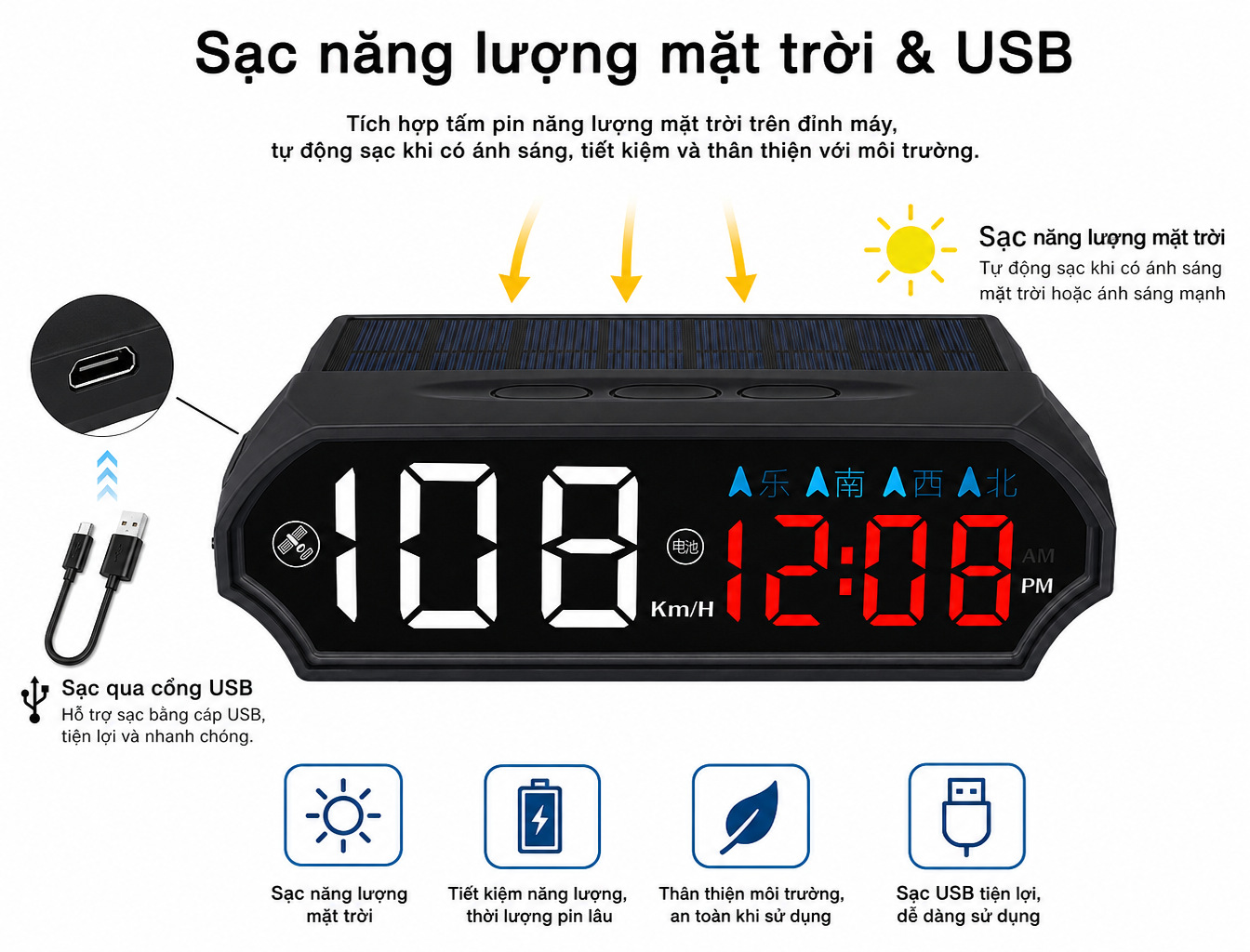Vietnamese Car Speed Solar-Powered Voice HUD Head-Up Display Electronic Dog Safety Warning Device