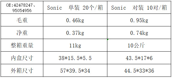 Chevrolet Sonic Sun Visor Is Suitable for 2012-2016 Model Year, Oe Code P95327507