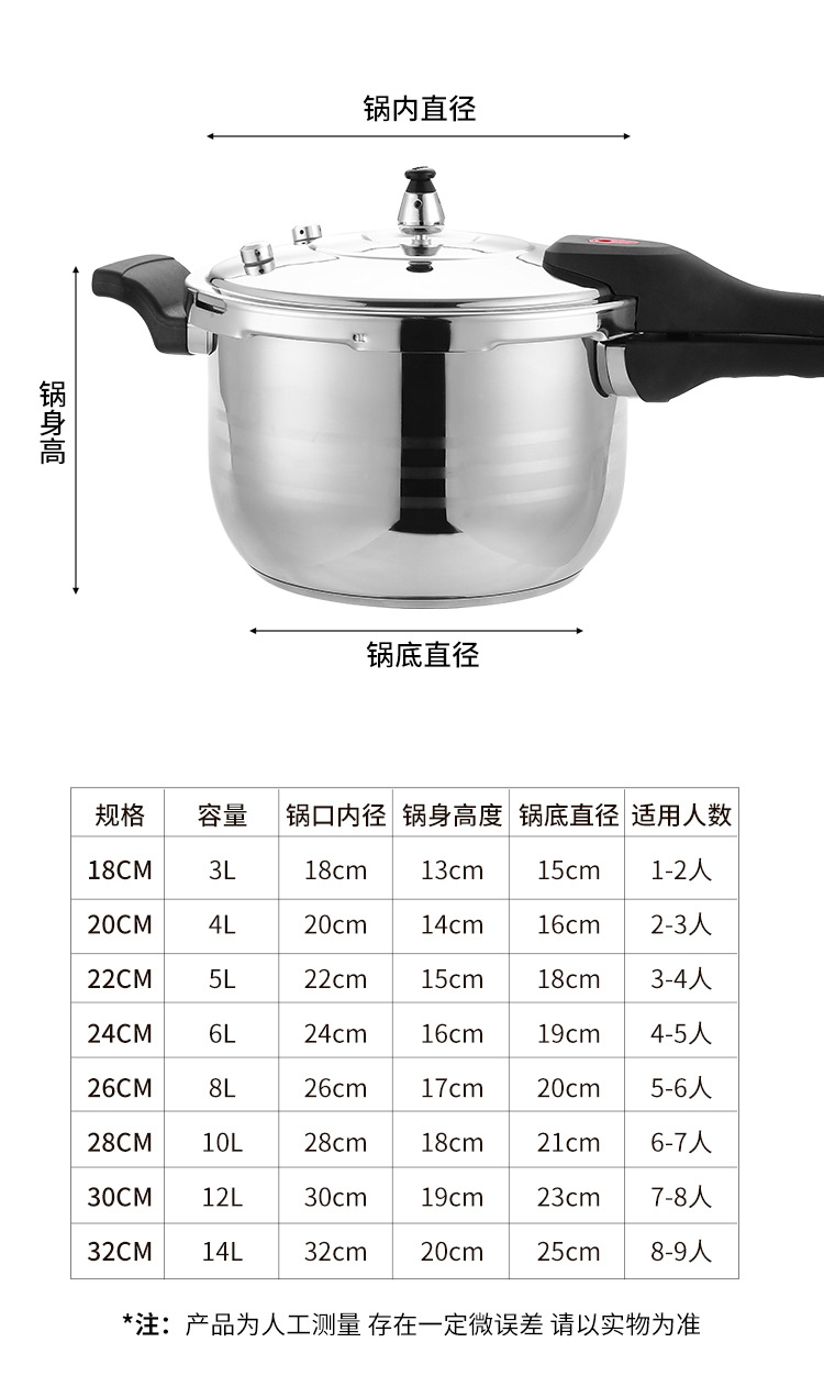 高压锅_14.jpg