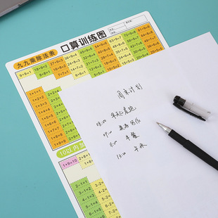 Multiplication Table Pad, Training Drawing Pad, Kidsren's Early Education Center Training Desktop Writing Pad