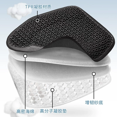 ice pad honeycomb gel | Cool pad