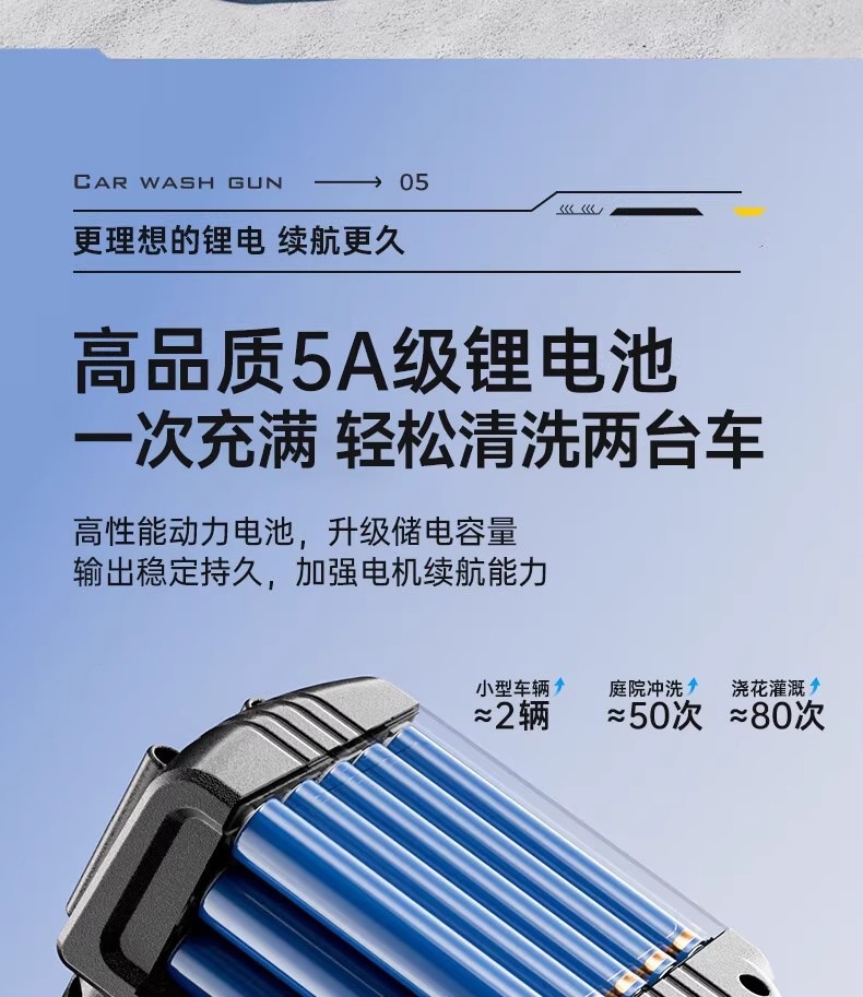 Wireless Car Washing Machine Portable Car High-Pressure Water Gun High-Power Car Lithium Battery Household Electric Car Washing Artifact