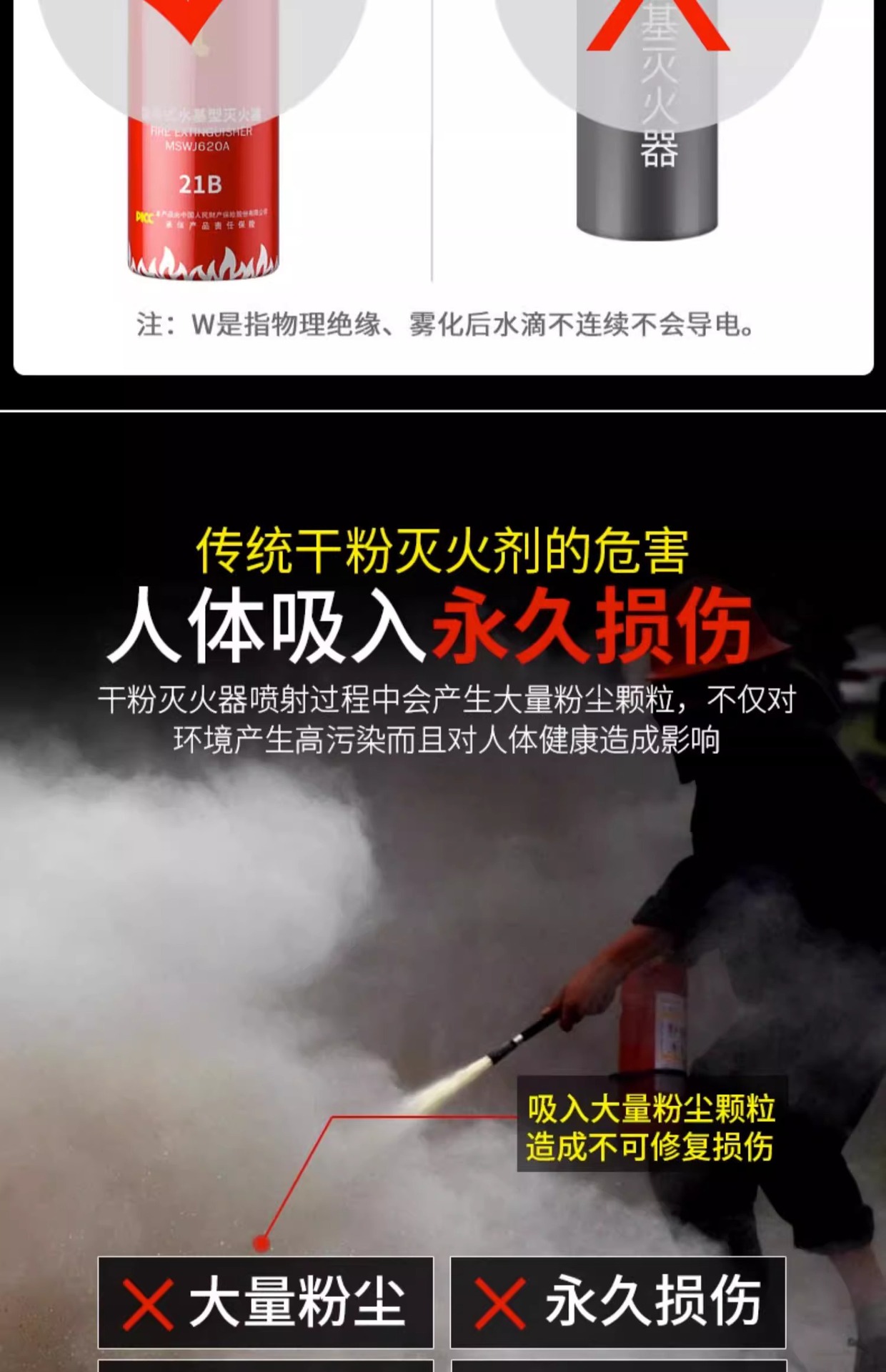 Car-Mounted Fire Extinguisher 2026 New Model High Temperature Resistant Explosion-Proof 21B Water-Based for Home and Private Car Use 3C Certified Portable
