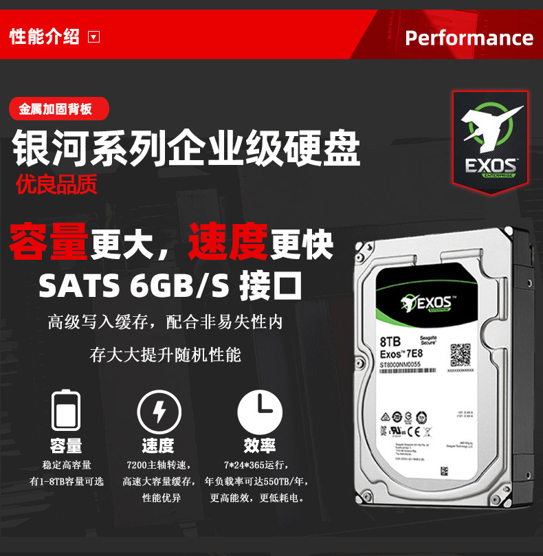 硬盘详情00_04