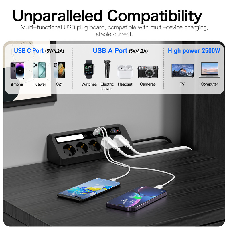 Amazonクロスボーダー専用ヨーロッパ延長コード三角形デスクトップコーナープラグタッチ3色ナイトライト|undefined