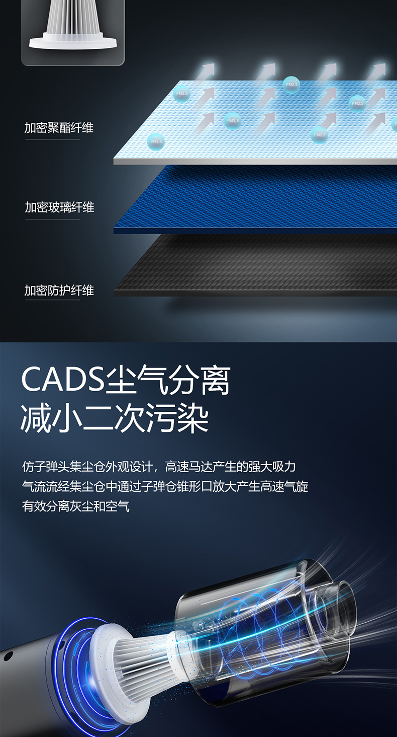 Car Supplies Vacuum Cleaner, Wireless Handheld, Strong Suction, Small Size, Portable for Car Use