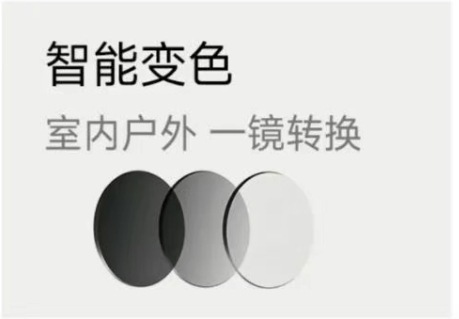 Mingyue レンズ X Xiaomi (xiaomi) AI スマート メガネ光学レンズ AR/VR メガネ近視はメガネを装備できます|undefined