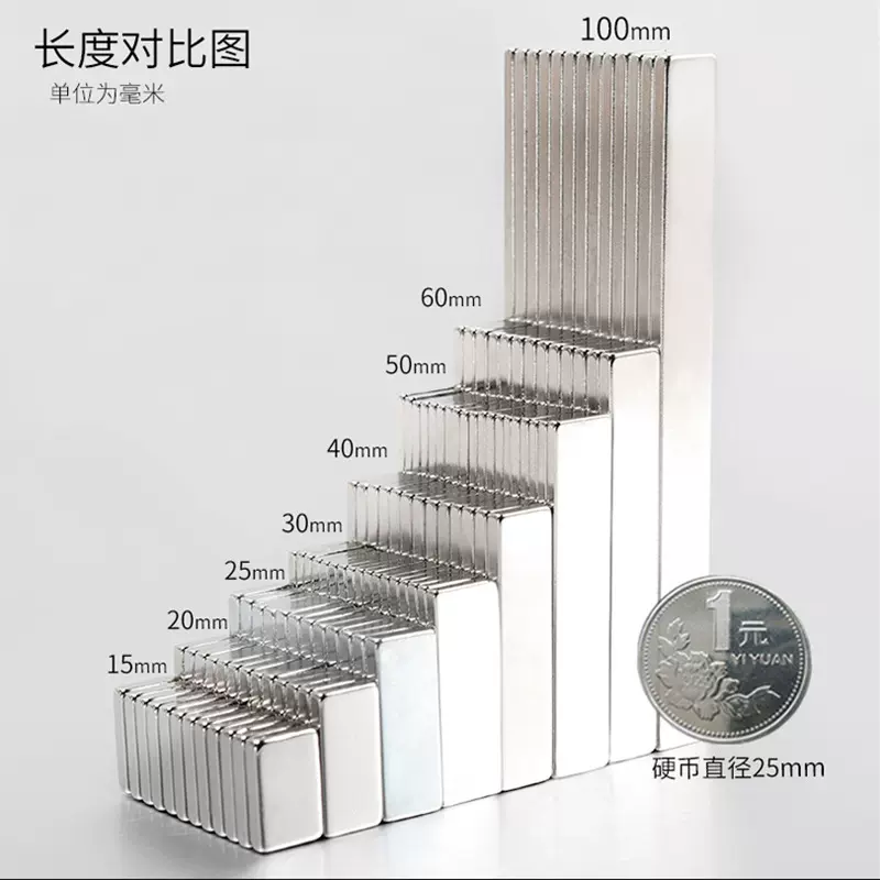 供应15x3x2镀锌长方形磁铁强磁N35钕铁硼磁石稀高温电机磁铁批发