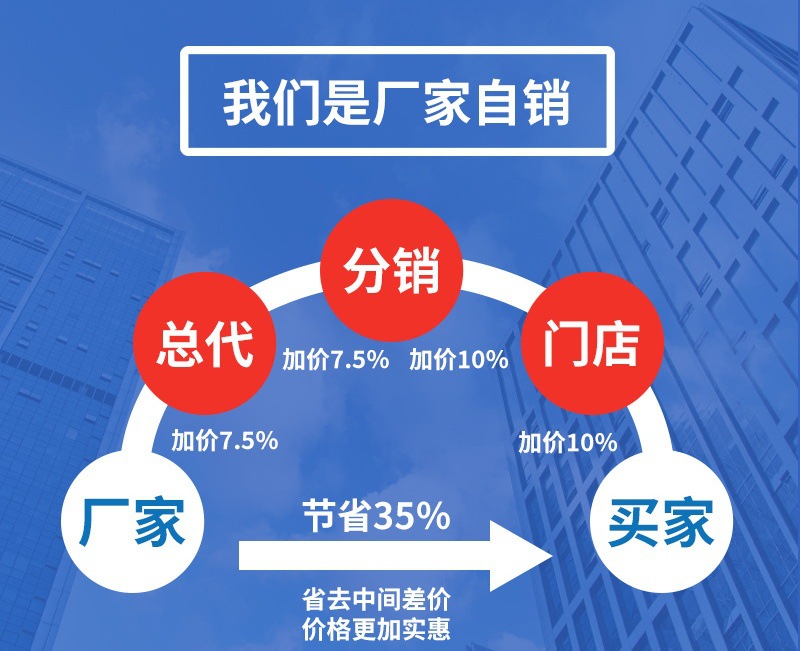 O1CN01DALJ102BbYvLFudv7_!!2215