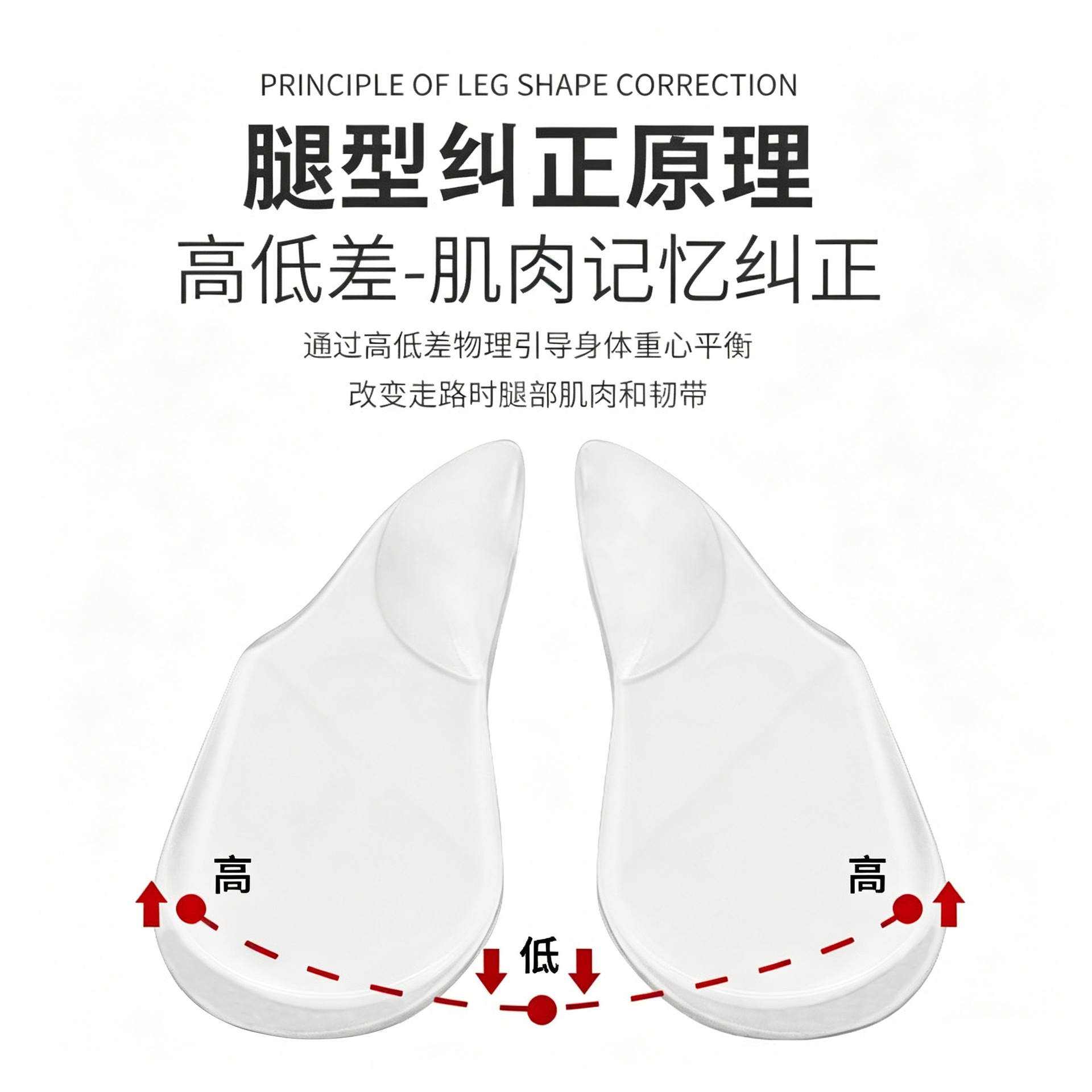 Transfronterizo silicona arco taconer almohadilla tipo o tipo X pantorrilla valgus ortopedia plantilla suave arco plano soporte plantilla