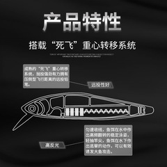 Lure 4g 7g 10g 14g Mino Silver Color sinking Mino long cast Mino life-like lure