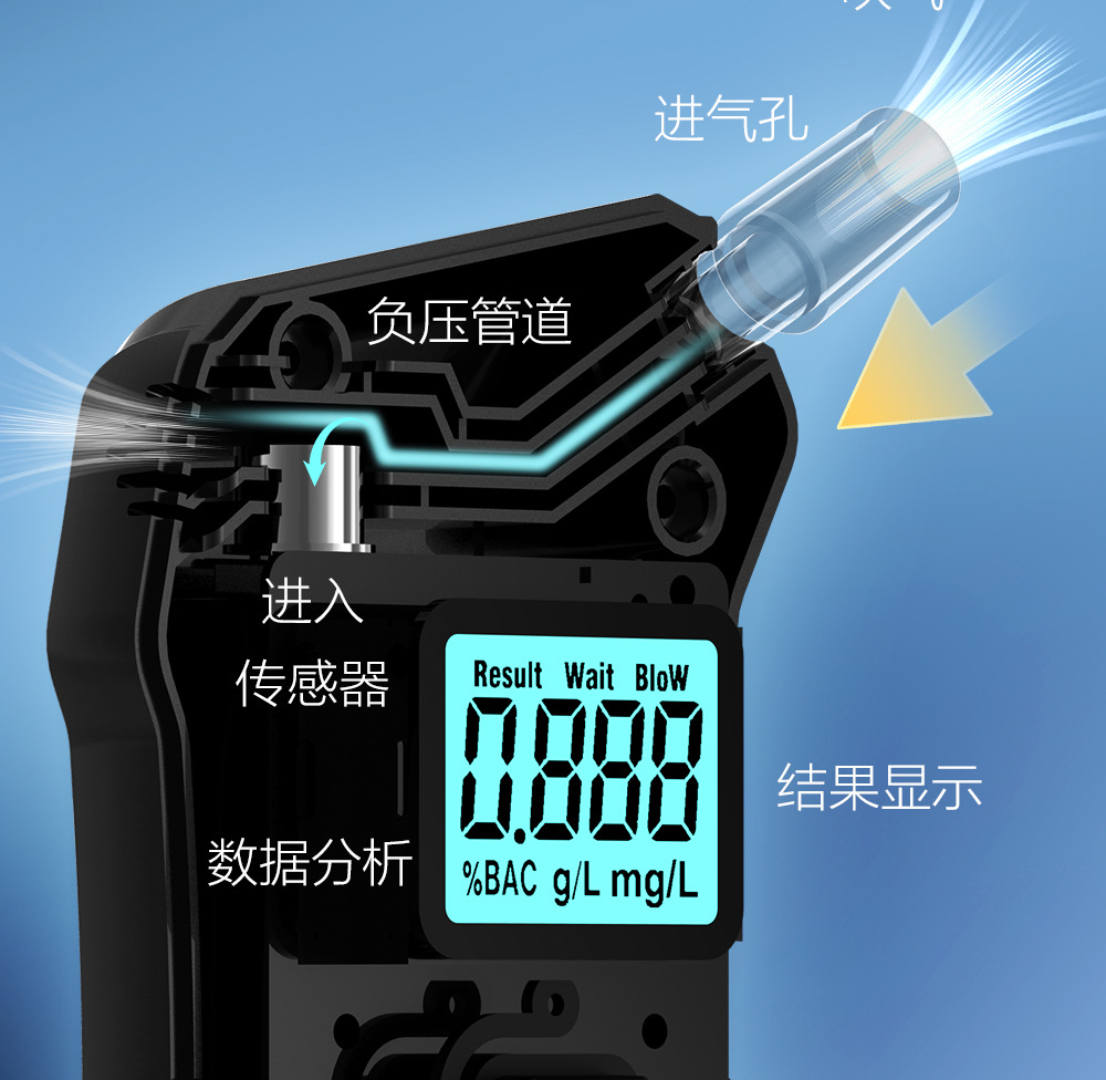 Alcohol Tester Test Drunk Driving Tester Portable Digital Display Meter Blow Air Measuring Device Car Home Dual Use