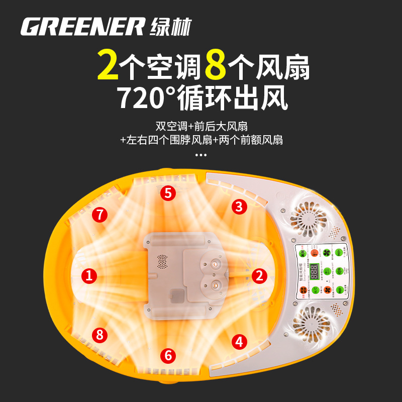 Sombrero DE SEGURIDAD Green Forest con doble ventilador solar recargable refrigeración Bluetooth con luz sitio de construcción protección solar sombrilla verano para hombres