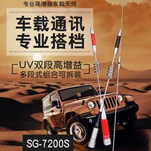 SG7200܇�d�̨�쾀���v�CUV�p��܇̨���Ӳ��P��쾀�������v����