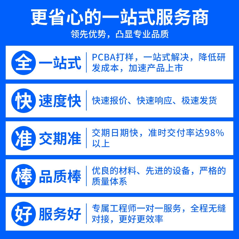 Светодиодный контроллер автомобиля, плата за внесение депозита на заказ