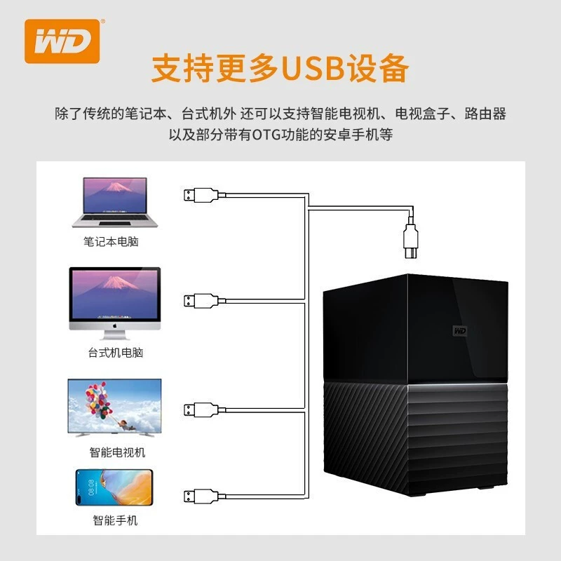 Подходит для Western Digital My Book Duo настольного хранилища 24 ТБ WDBFBE0240JBK