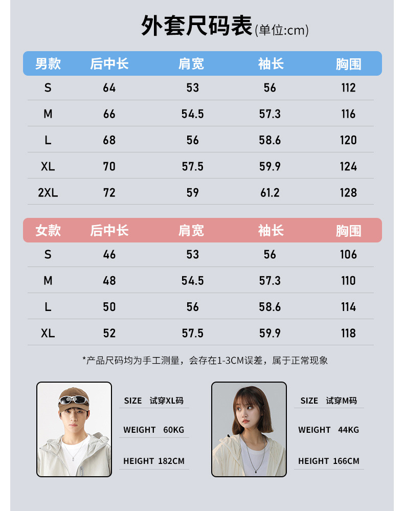 7.jpg O1CN01QptCXb213zne4eIuL_!!3937176930-0-cib.jpg?sign=264993_MjY0OTkz