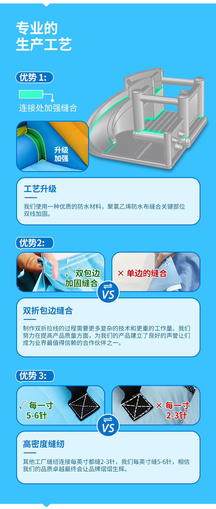 2021-071688详情模块中文版_05