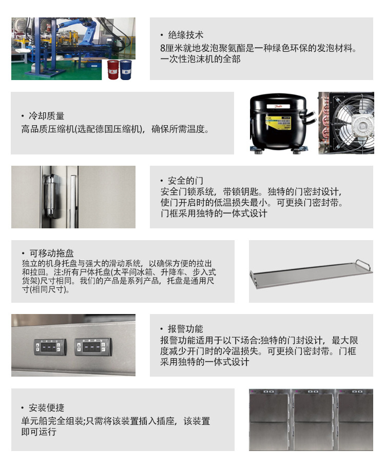 冷藏箱中文详情_03.jpg
