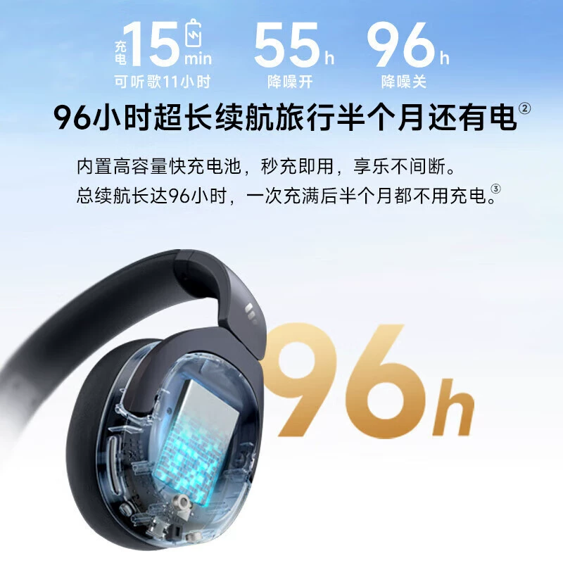 Wanderer W830NB б/у официальные вьетнамки-наушники с активным шумоподавлением Bluetooth гарнитура Bluetooth 5.4, 96 часов