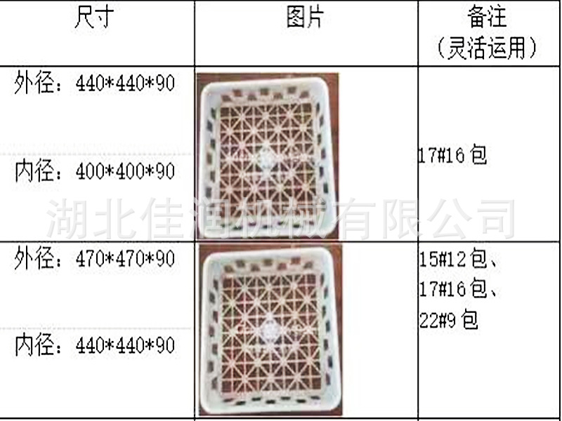 食用菌聚丙烯菌棒高温蒸汽筐平菇香菇塑料栽培筐