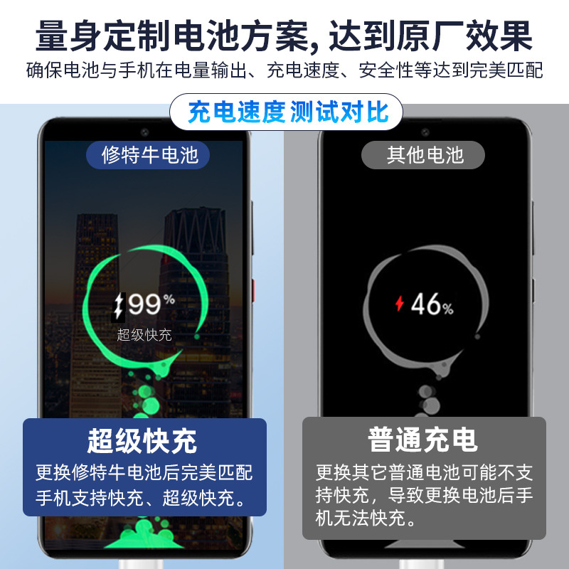 Shute Niu Oppo, compatible mobile phone battery, 8/9/10/11/12/