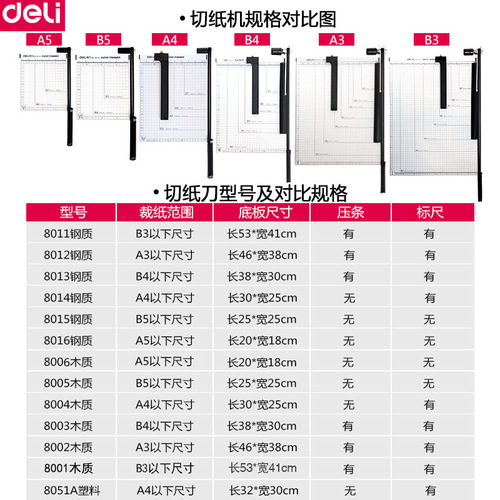 Deli a4 paper cutter a3 paper cutter paper cutter photo photo paper cutter paper cutter wholesale