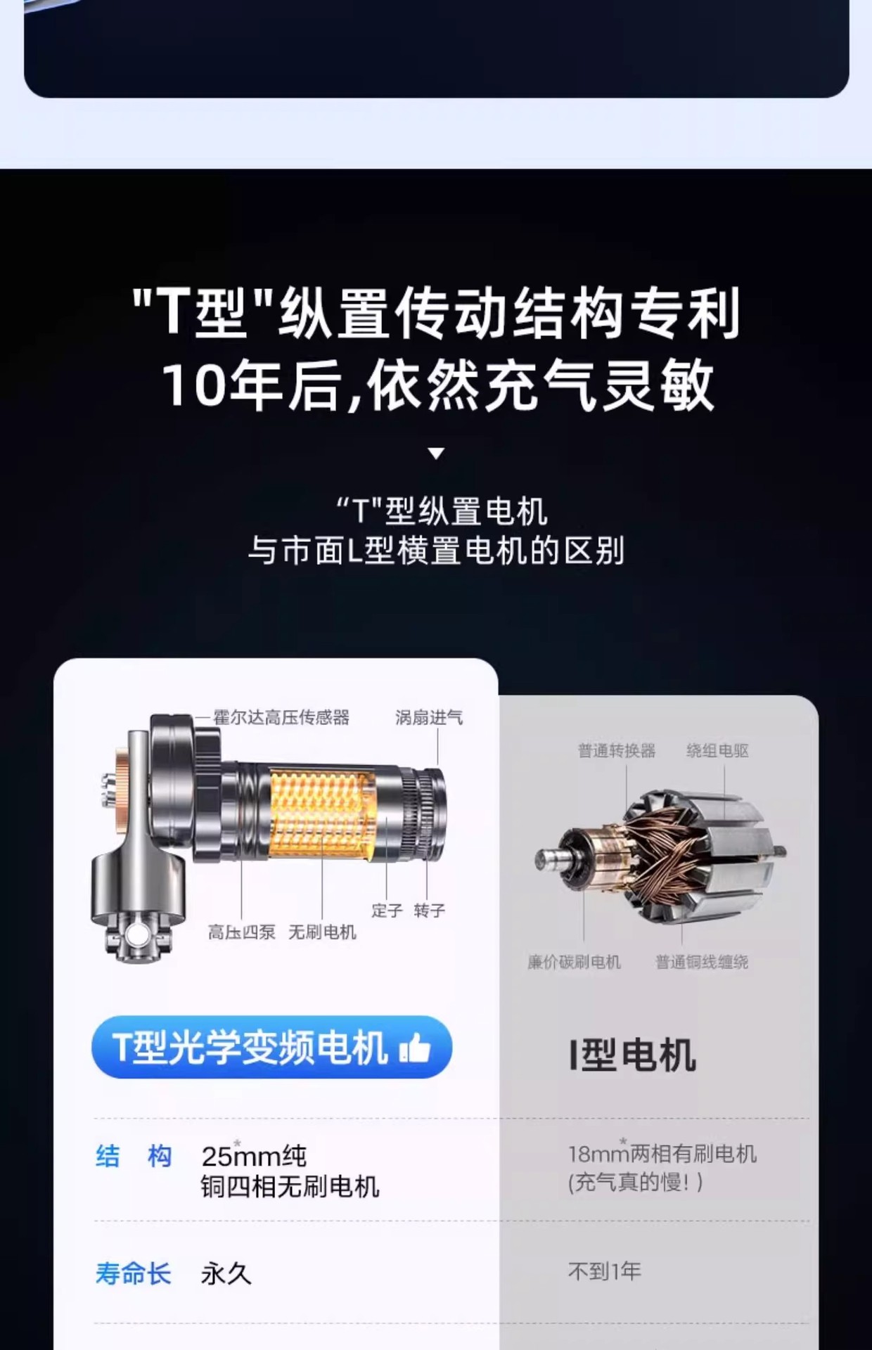 Car-Mounted Wireless Air Pump, Cross-Border Portable Electric Air Pump for Cars, High-Pressure Tire Inflator for Sedans