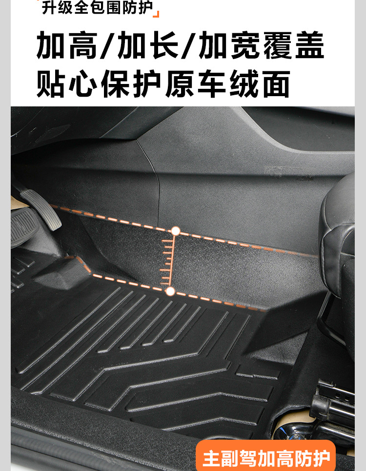Suitable for Changan CS35 PLUS floor mats, 2012-2024 model car accessories, full-coverage driver's side floor mat