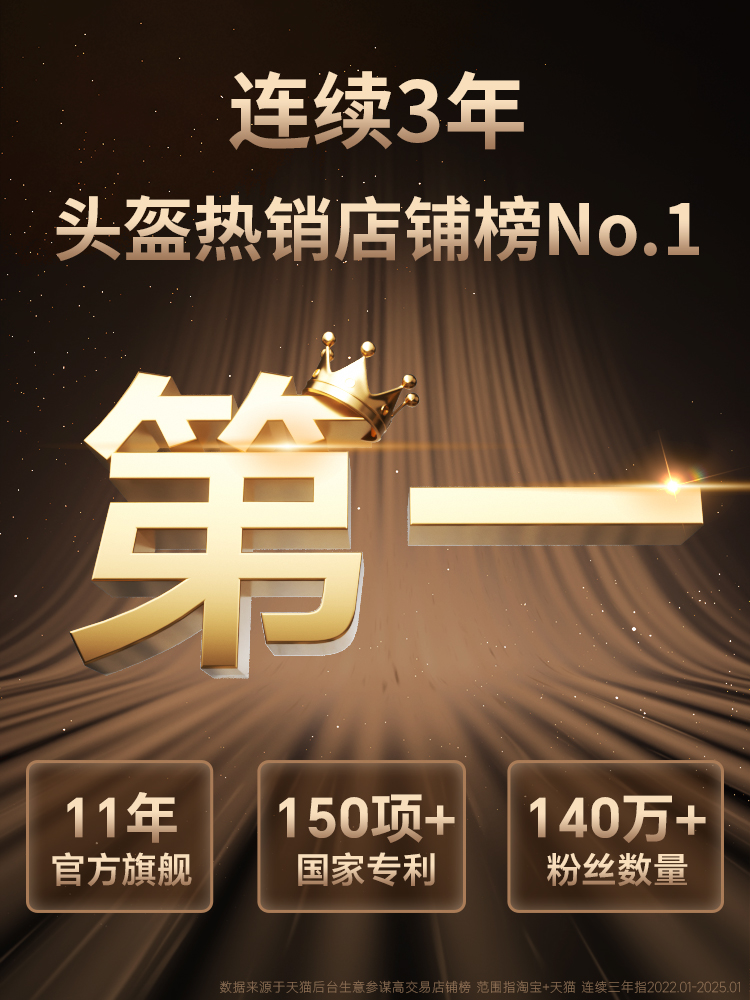 【1위】헬멧 베스트셀러 매장 상위권