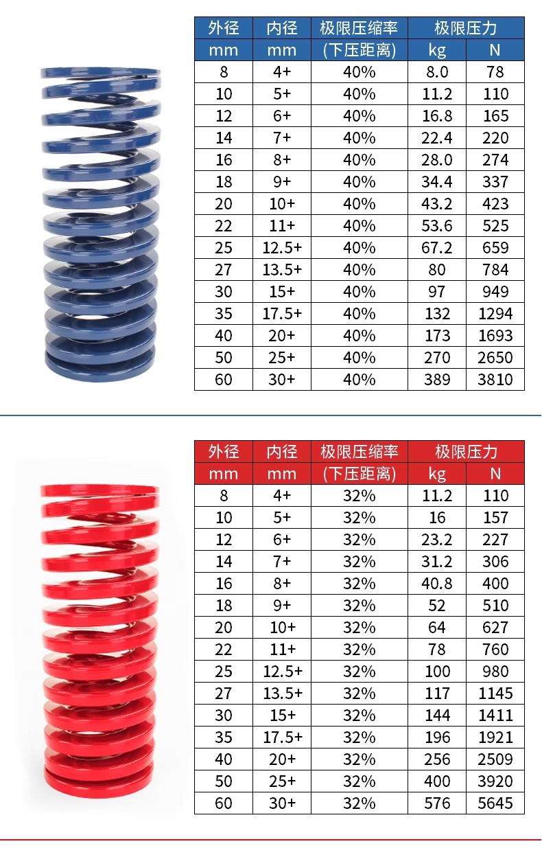 O1CN01QqBRpE24FqtVN7sYL_!!952177362-0-cib.jpg?__r__=1747813775375