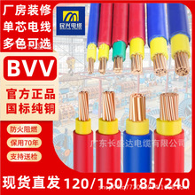 ���d��|늾�����BVV10/16/25/35/50/70ƽ���p���~о��|���⹤�S