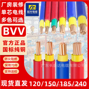 ���d��|늾�����BVV10/16/25/35/50/70ƽ���p���~о��|���⹤�S