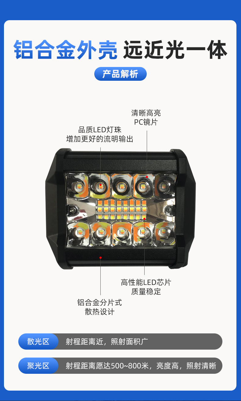 Led Three-Eye Model with Strobe External Auxiliary Inspection 4inch Work Light Headlight Off-Road Vehicle Modification Spotlight
