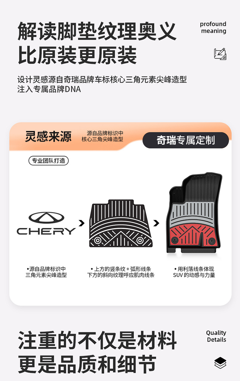 Suitable for Chery Tiggo 8, Arrizo 8, iCAR V23, special colorful TPE car floor mats and trunk mat