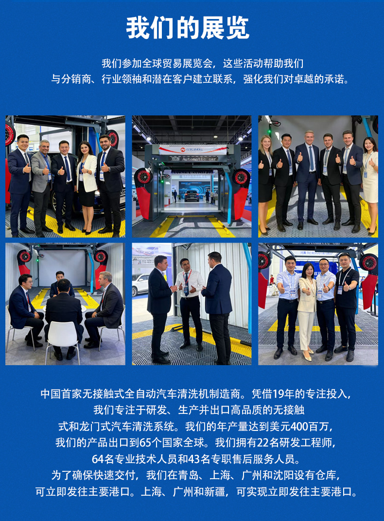 Shanghai Fengwang Fully Automatic Car Wash Machine with High-Pressure Cleaning, Intelligent 24-Hour Unattended Commercial Gas Station Equipment