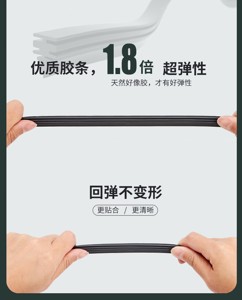 Suitable for Mercedes-Benz GLC wipers, original GLC260 wipers, GLC200L rubber strips, front and rear GLC300L wiper blades