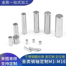 304P䓈ANS ܇ݼyλN LSN NᔵǼӹ