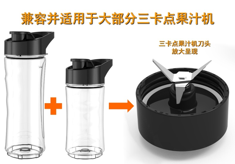 兼容并适用于三卡点